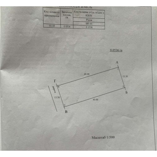 Продажа дачного участка в СТ Жилловик-1 в селе Павловка  Ивано-Франковская  Тисменицький район  с. Павлівка 
