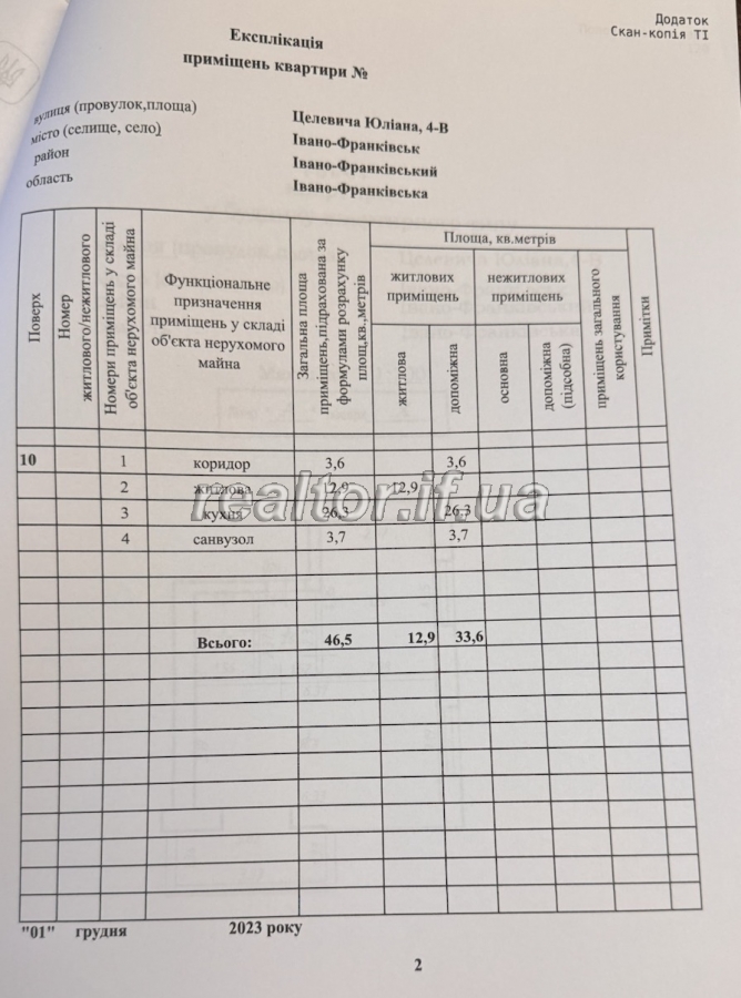 Hotova_do_zaselennya_kvartyra_v_ZhK_Svitanok_z_usima_zruchnostyamy_23257_0_1747232174.jpeg