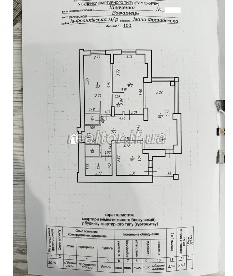 Idealna_kvartyra_z_remontom_u_ZhK_Kvartal_Krakivskyi_23777_32_1746698882.jpeg