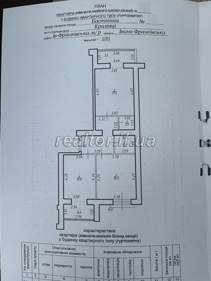 Kvartyra_z_chastkovym_remontom_v_novomu_suchasnomu_ZhK_Kozatske_23728_15_1745501677.jpeg