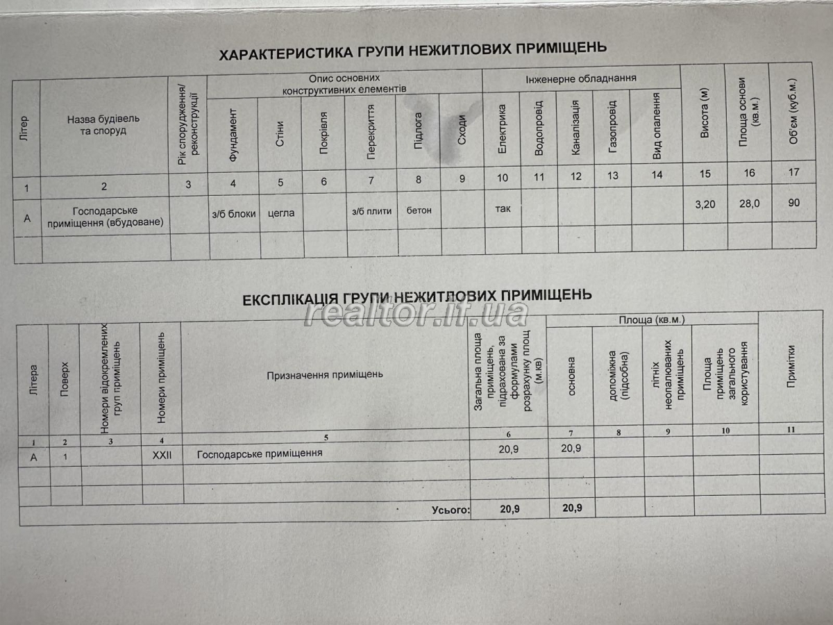 Prodazh_harazha_v_ZhK_Levada_Zatyshna_po_vulytsi_Dovzhenka_23729_5_1745503992.jpeg