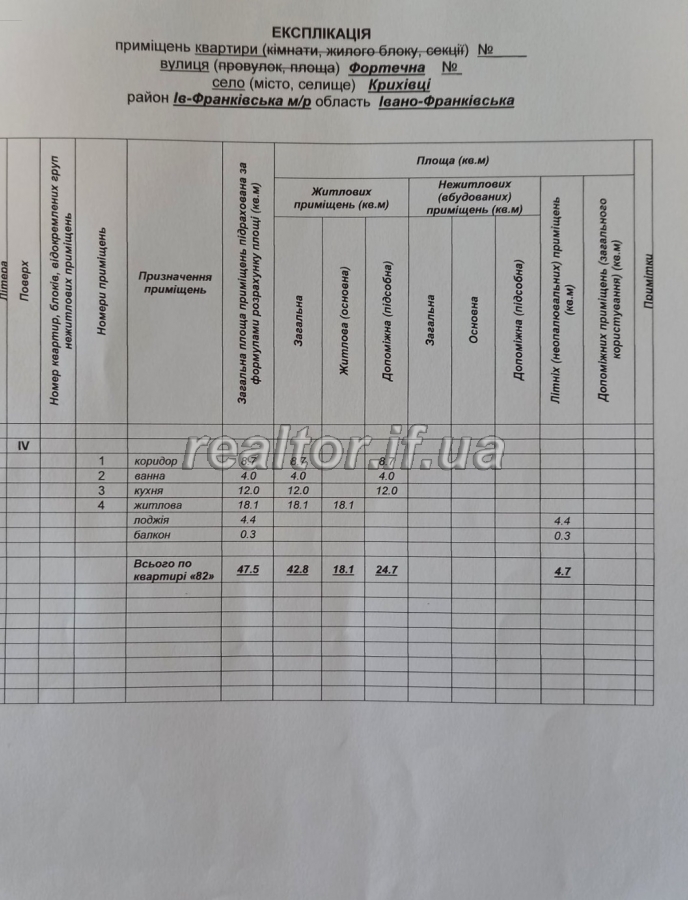 Prodazh_kvartyry_z_komoroyu_v_zdanomu_obzhytomu_budynku_v_ZhK_Mistechko_Kozatske_22561_18_1692255677.jpeg