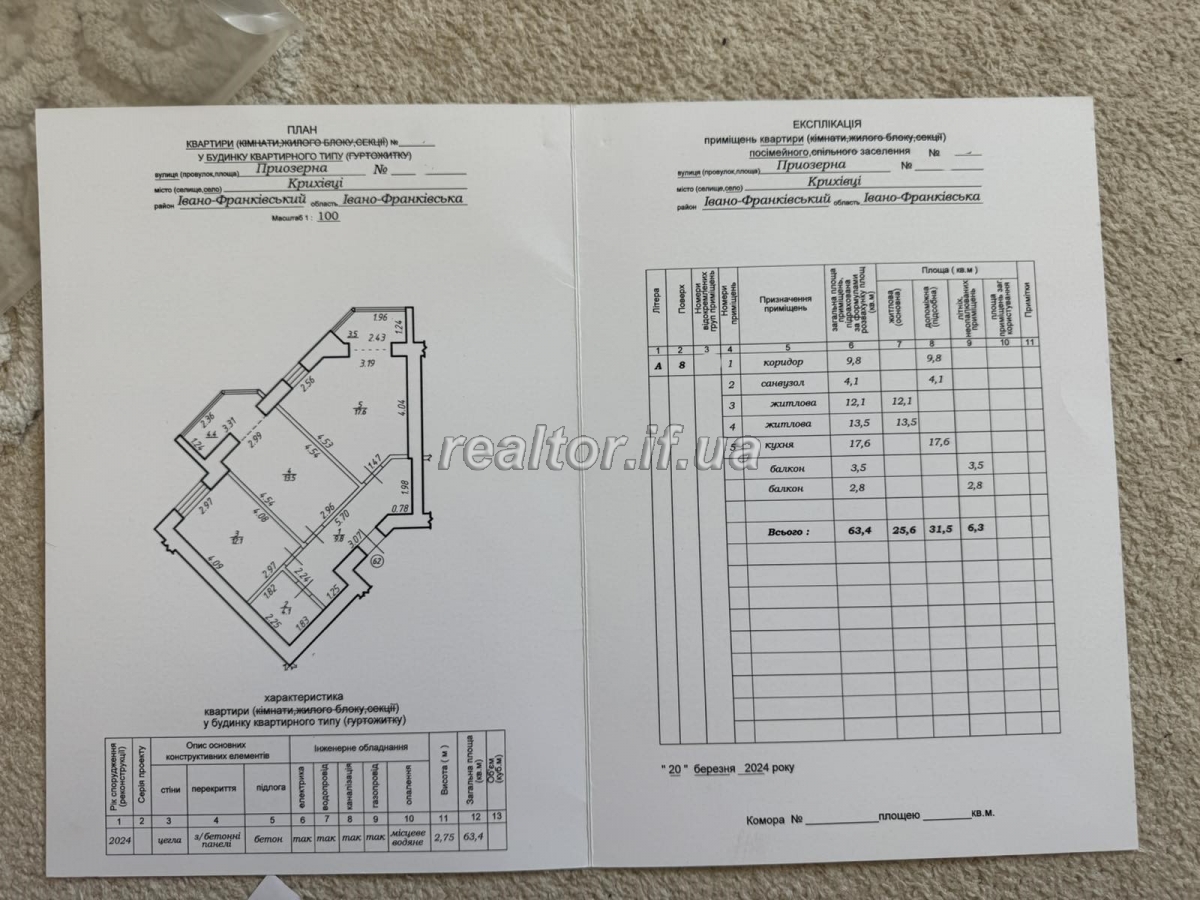 Prodazh_kvartyry_z_yevroremontom_v_prestyzhnomu_raioni_mista__ZhK_Millennium_23925_9_1751535219.jpeg