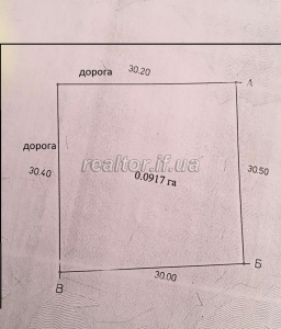 Sehr schöne Gegend in der Nähe von Ivasyuk
