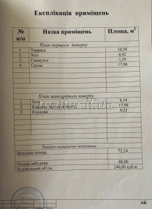 Idealne_zhytlo_v_seli_Drahomyrchany_-_dva_budynky_z_kapitalnym_remontom_23111_0_1719320406.jpeg