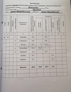 Kvartyra_v_ZhK_Kozatskyi_iz_zakrytoyu_terytoriyeyu_-_mozhna_robyty_remont_23549_1_1740397031.jpeg