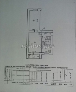 The apartment is in residential condition and individual heating on the Maisels