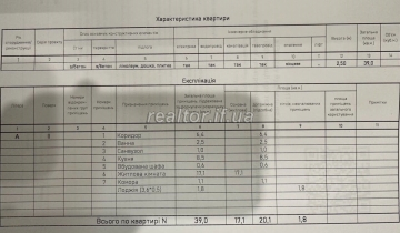 Kvartyra_z_remontom_ta_avtonomnym_opalennyam_po_vulytsi_Ivasyuka_23662_19_1741941698.jpeg