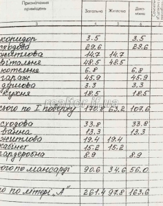 Prodazh_budynku_z_remontom_i_meblyamy_v_seli_Uhornyky_23756_25_1746015952.jpeg