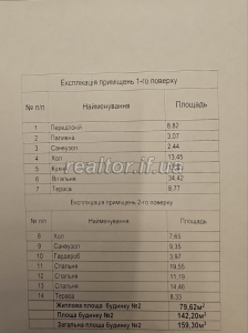 Prodazh_dupleksu_v_seli_Vovchynets_po_vulytsi_Patriarkha_Volodymyra_23588_12_1740416167.jpeg