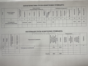 Prodazh_harazha_v_ZhK_Levada_Zatyshna_po_vulytsi_Dovzhenka_23729_5_1745503992.jpeg