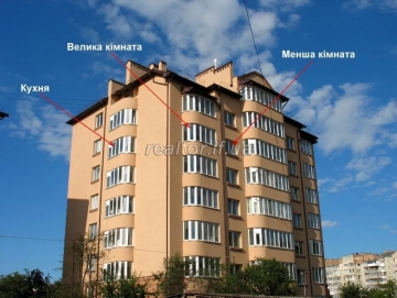 Продаж квартири в зданому будинку вулиця Української Дивізії