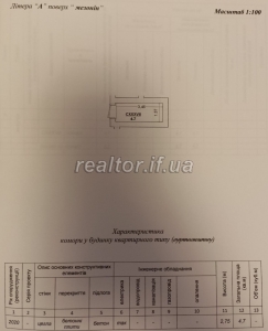 Prodazh_kvartyry_z_komoroyu_v_zdanomu_obzhytomu_budynku_v_ZhK_Mistechko_Kozatske_22561_16_1692255677.jpeg