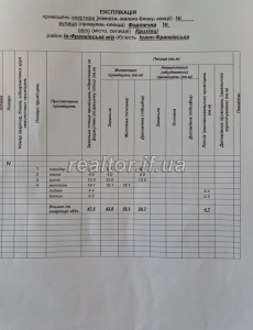 Prodazh_kvartyry_z_komoroyu_v_zdanomu_obzhytomu_budynku_v_ZhK_Mistechko_Kozatske_22561_18_1692255677.jpeg