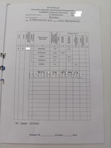 Prodazh_kvartyry_z_remontom_ta_meblyamy_v_zhytlovomu_kompleksi_Levada_Zatyshna_23829_3_1747993890.jpeg