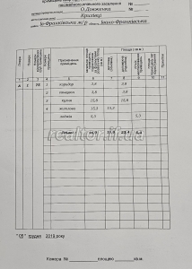 Prodazh_obzhytoyi_kvartyry_v_ZhK_Levada_Zatyshna_po_vulytsi_Dovzhenka_23488_15_1733414659.jpeg