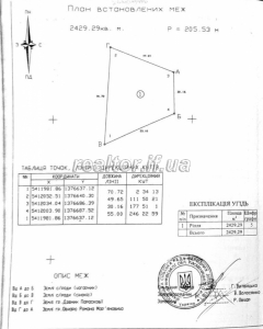 Sale of a plot of land in the village of Posich for construction